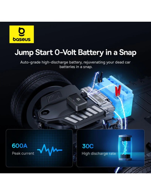 Baseus Car Jump Start Booster & Powerbank + Inflator 6000mAh 600A SUPER ENERGY Baseus Car Jump Start Booster & Powerbank + Inflator 6000mAh 600A SUPER ENERGY