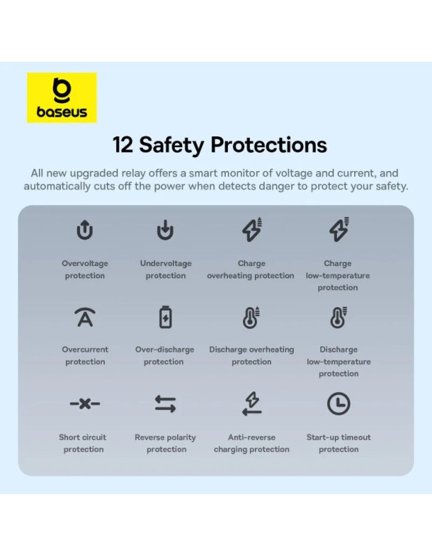 Baseus Car Jump Start Booster & Powerbank + Inflator 6000mAh 600A SUPER ENERGY Baseus Car Jump Start Booster & Powerbank + Inflator 6000mAh 600A SUPER ENERGY