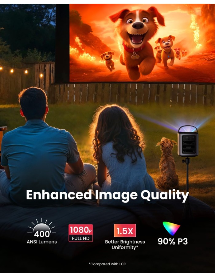 Anker Nebula Mars 3 Air Portable Android 1080p Projector (v2) Anker Nebula Mars 3 Air Portable Android 1080p Projector (v2)
