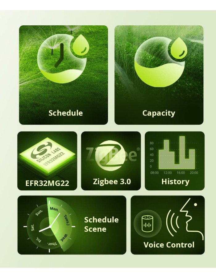 Sonoff ZigBee Smart Water Valve (irrigation System) SWV-BSP Sonoff ZigBee Smart Water Valve (irrigation System) SWV-BSP