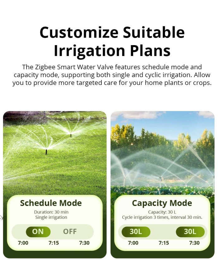 Sonoff ZigBee Smart Water Valve (irrigation System) SWV-BSP Sonoff ZigBee Smart Water Valve (irrigation System) SWV-BSP