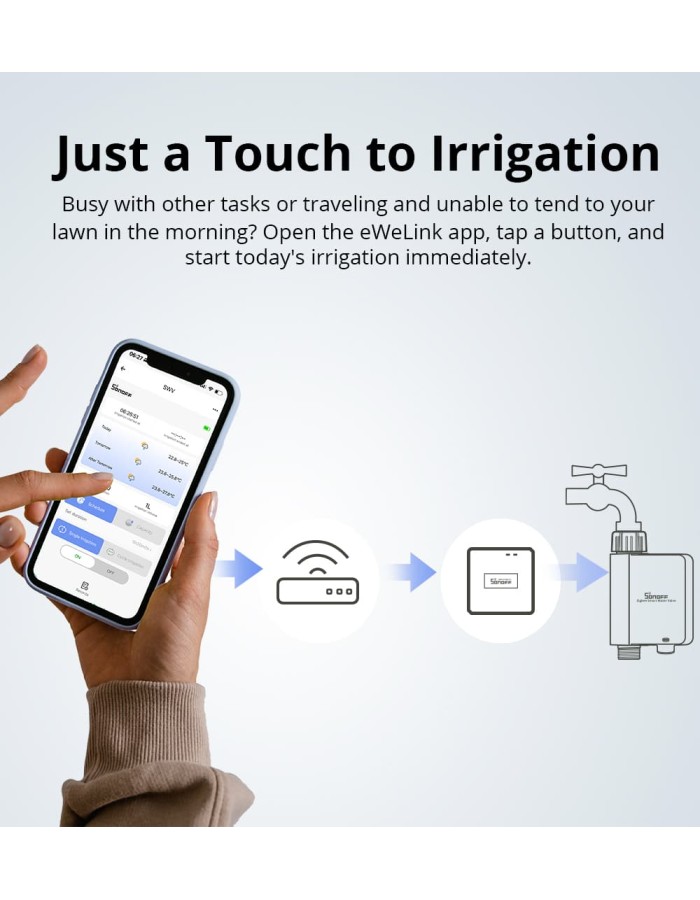 Sonoff ZigBee Smart Water Valve (irrigation System) SWV-BSP Sonoff ZigBee Smart Water Valve (irrigation System) SWV-BSP