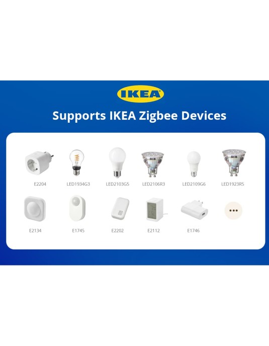Sonoff Zigbee Bridge Hub Ultra
