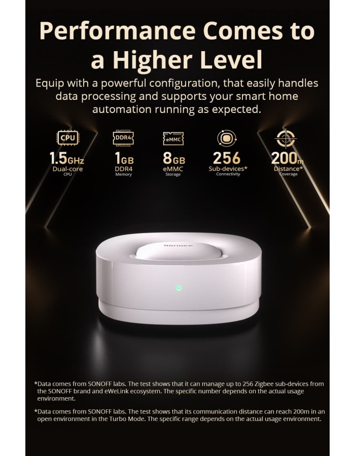Sonoff Zigbee Bridge Hub Ultra Sonoff Zigbee Bridge Hub Ultra