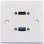 AV:Link WALL PLATE USB-A/HDMI 8K 122.398UK
