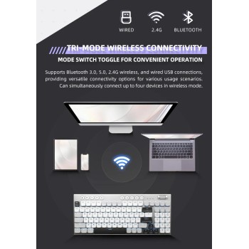 Thunderobot K96 Office Mechanical Keyboard Trimode 2.4GHz-BT-USBC 96 Red Switch Keys Thunderobot K96 Office Mechanical Keyboard Trimode 2.4GHz-BT-USBC 96 Red Switch Keys