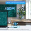 Unitek Wireless HDMI Transmitter & Receiver Kit Up to 50M White V1183A