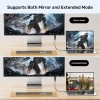 Unitek USB-C Female to HDMI Male Adaptor 4K V1187A