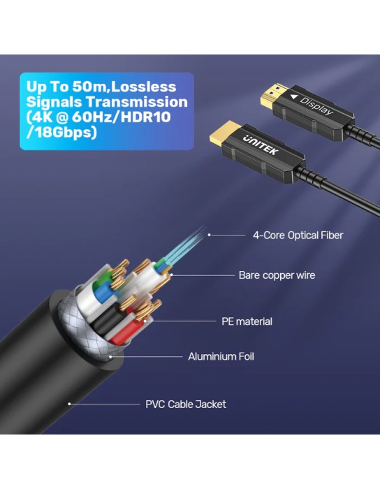 Unitek Active Optical Ultrapro SPC HDMI 2.0 30.0m C11072BK-30M Unitek Active Optical Ultrapro SPC HDMI 2.0 30.0m C11072BK-30M