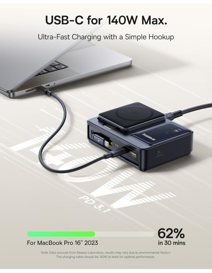 Baseus NOMOS 5in1 Desktop 140W Wired & Wireless Charger Qi2 3xUSBC+1A with LED Display UK Plug