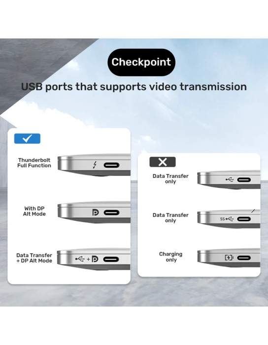 Unitek USB-C Female to HDMI Male Adaptor 4K V1187A