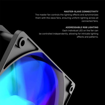 Armaggeddon Gaming Cooling Fan Set 4pcs ARGB KIT 5000 Black Armaggeddon Gaming Cooling Fan Set 4pcs ARGB KIT 5000 Black