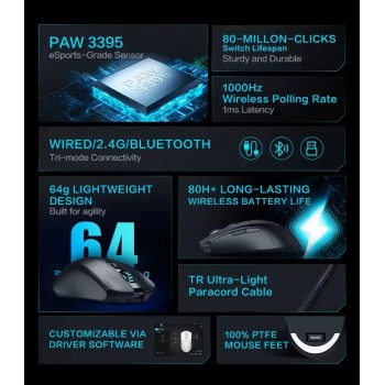 Thunderobot ML602 Wireless+BT Gaming Rechargeable Mouse Black Thunderobot ML602 Wireless+BT Gaming Rechargeable Mouse Black