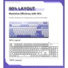 Thunderobot K96 Office Mechanical Keyboard Trimode 2.4GHz-BT-USBC 96 Red Switch Keys