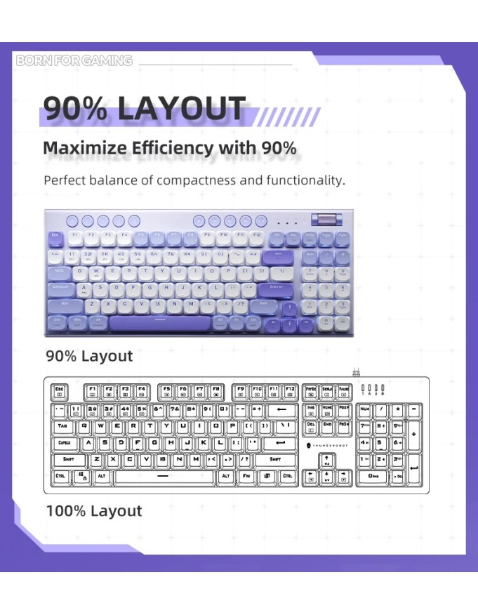 Thunderobot K96 Office Mechanical Keyboard Trimode 2.4GHz-BT-USBC 96 Red Switch Keys