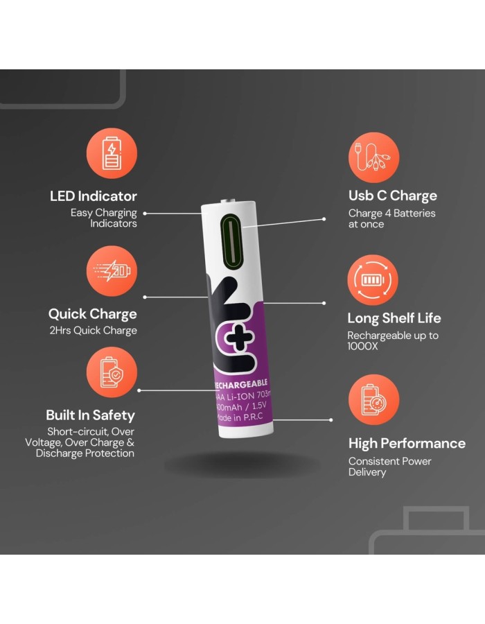 Uniross Rechargeable USB-C Lithium AAA Batteries (4pack)