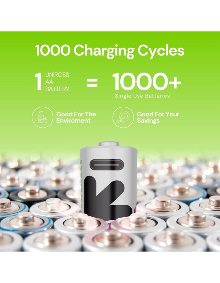 Uniross Rechargeable USB-C Lithium AA Batteries 2400 mAh (4pack) Uniross Rechargeable USB-C Lithium AA Batteries 2400 mAh (4pack)