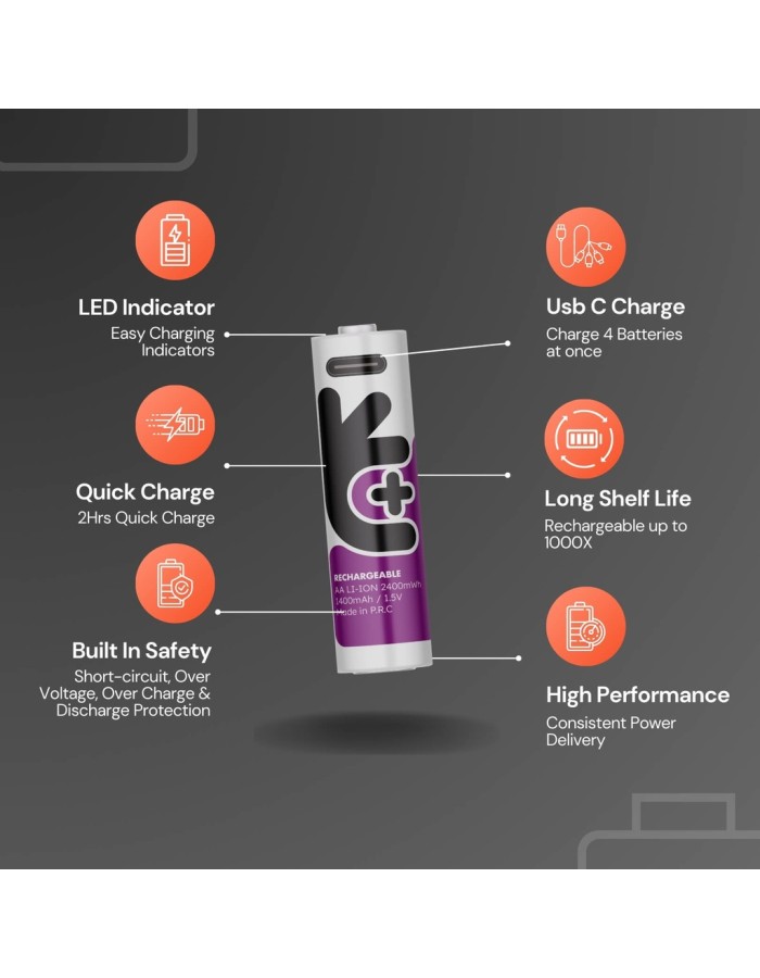 Uniross Rechargeable USB-C Lithium AA Batteries 2400 mAh (4pack) Uniross Rechargeable USB-C Lithium AA Batteries 2400 mAh (4pack)