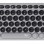 Alcatroz Jellybean AirDock 2 Wireless 2.4G+BT Keyboard Autumn Black