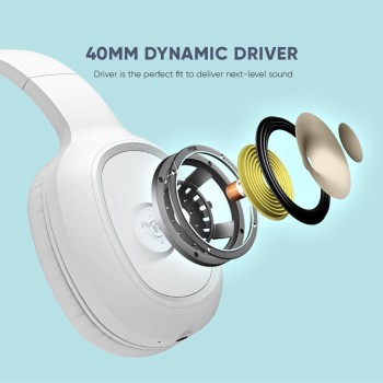 SonicGear Headphones Bluetooth AIRPHONE 3 Type-C Mist White SonicGear Headphones Bluetooth AIRPHONE 3 Type-C Mist White