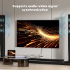 Unitek HDMI Splitter 1x16 4K30Hz V1137A