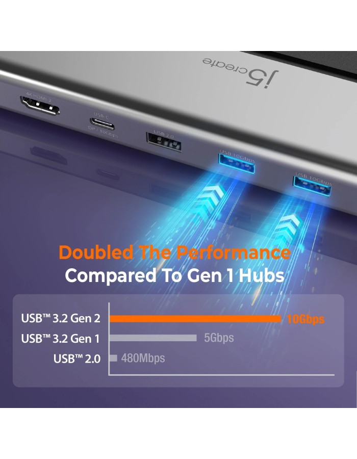 j5create Docking Station USB-C 12-in-1 Triple Display 4K MST MacBookM3 HDMI/DP/USB-C/RJ45/SD/Audio/PD JCD554