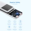 Vention Powerbank 10000mAh 22.5W Black FHKB0