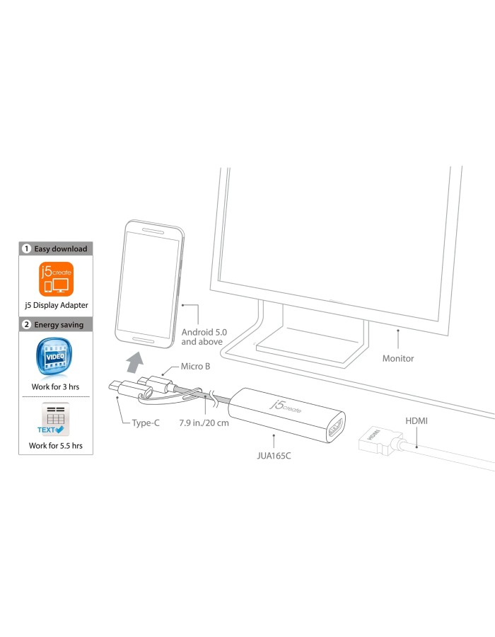 j5create USB to HDMI Display Adapter for Android Phone JUA165C-N