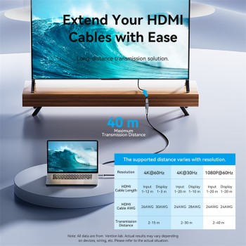 Vention HDMI Repeater for Signal Amplification 4K60Hz AIWH0 Vention HDMI Repeater for Signal Amplification 4K60Hz AIWH0