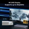 Unitek HDMI Splitter 1x8 4K30Hz V1132A