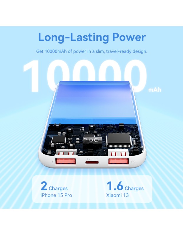Vention Powerbank 10000mAh 22.5W Black FHKB0