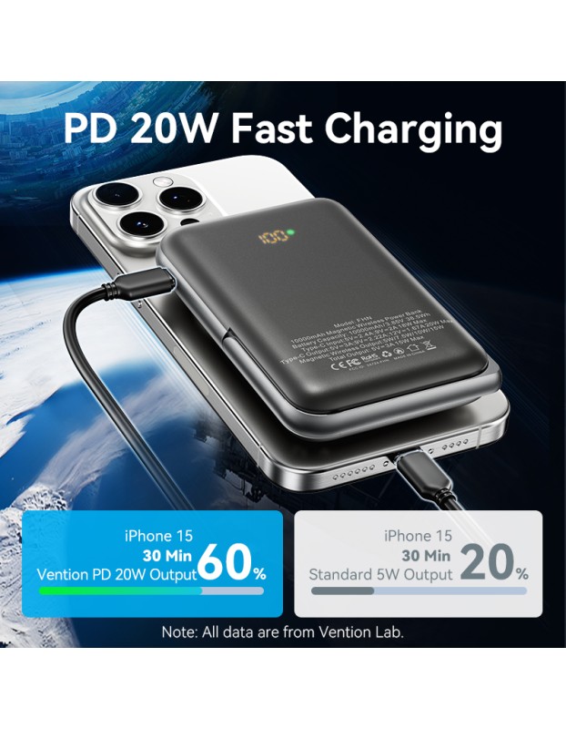 Vention Powerbank Wireless Magnetic 10000mAh 20W with Stand Black FHNB0
