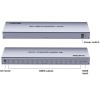 Unitek HDMI Splitter 1x16 4K30Hz V1137A