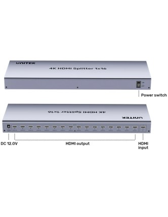 Unitek HDMI Splitter 1x16 4K30Hz V1137A