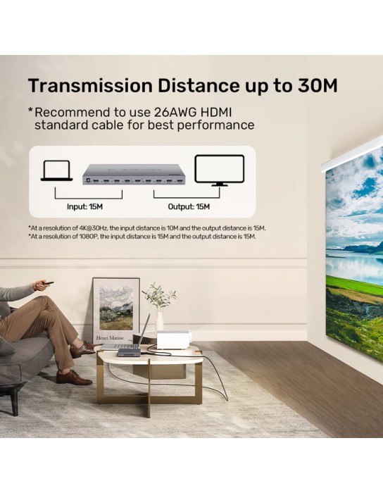 Unitek HDMI Splitter 1x8 4K30Hz V1132A