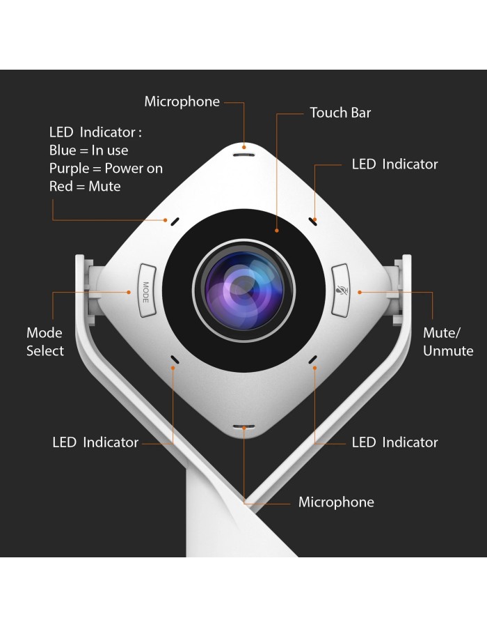 j5create Conference Camera FullHD 360° with Omnidirectional Microphone JVCU360 j5create Conference Camera FullHD 360° with Omnidirectional Microphone JVCU360