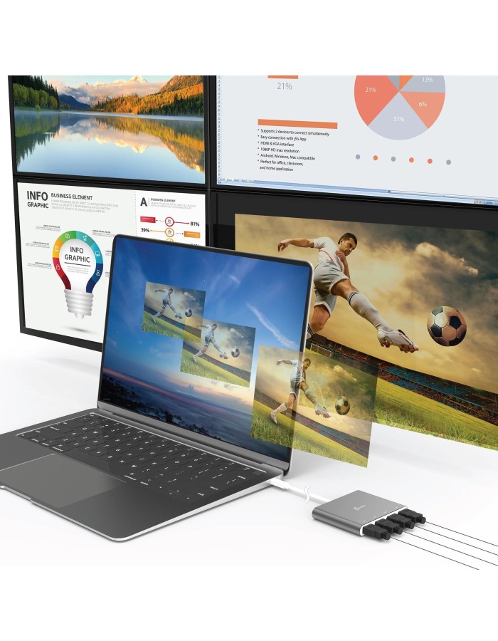 j5create Converter USB-C to 4-Port HDMI Multi-Monitor JCA366