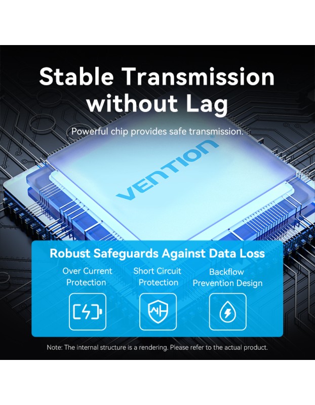 Vention IT HUB USB-A 2xA 2xC 3.2 Gen2 + USBC Power Port CHSBB