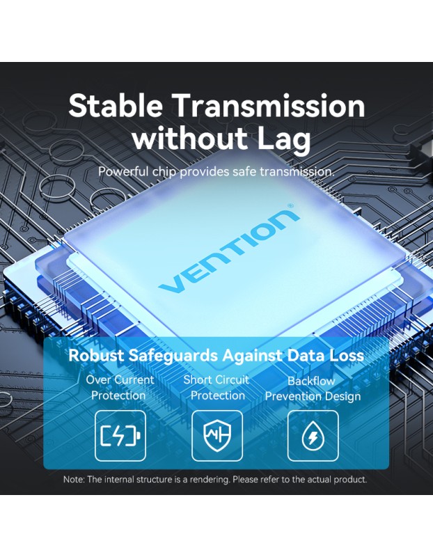 Vention IT HUB USB-C 2xA 2xC 3.2 Gen2 + USBC Power Port CHYBB
