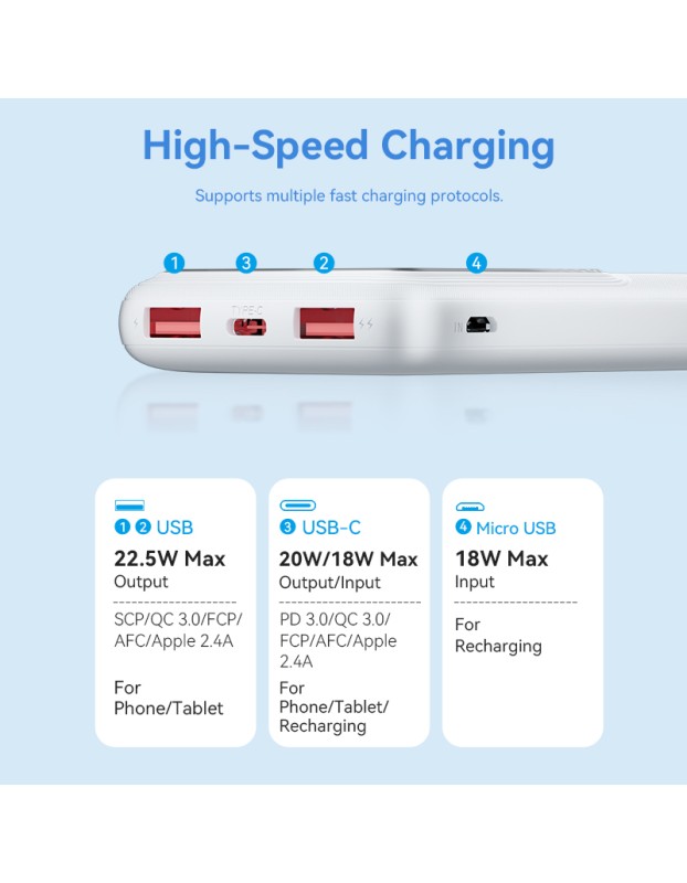 Vention Powerbank 10000mAh 22.5W Black FHKB0