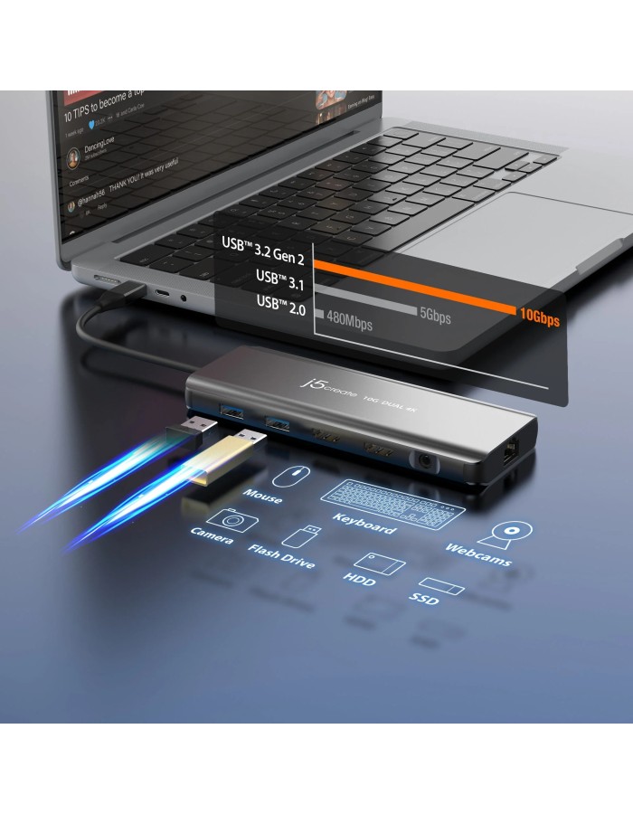 j5create Dock USB-C Dual Display 4K MST MacBookM3 HDMI/RJ45/USB/Audio/PD JCD398