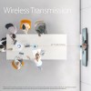 j5create JVW120 Wireless Extender for USB Cameras, Microphones & Speakers