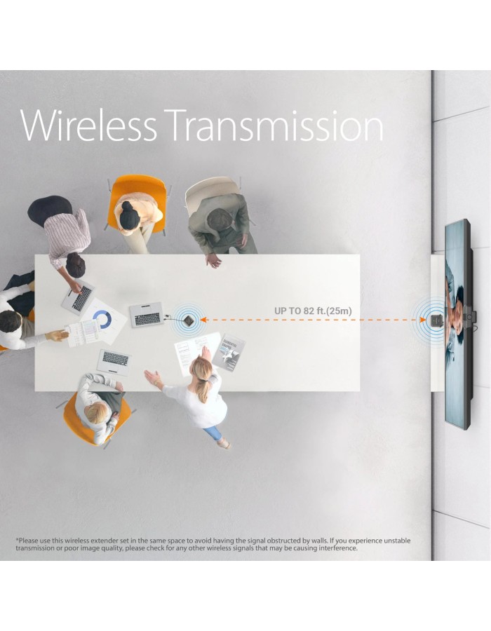 j5create JVW120 Wireless Extender for USB Cameras, Microphones & Speakers