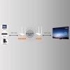 j5create Wireless Display HDMI Extender 1080p with IR 60m 1080p JVAW53
