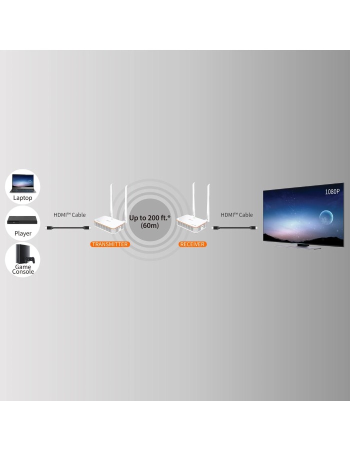 j5create Wireless Display HDMI Extender 1080p with IR 60m 1080p JVAW53