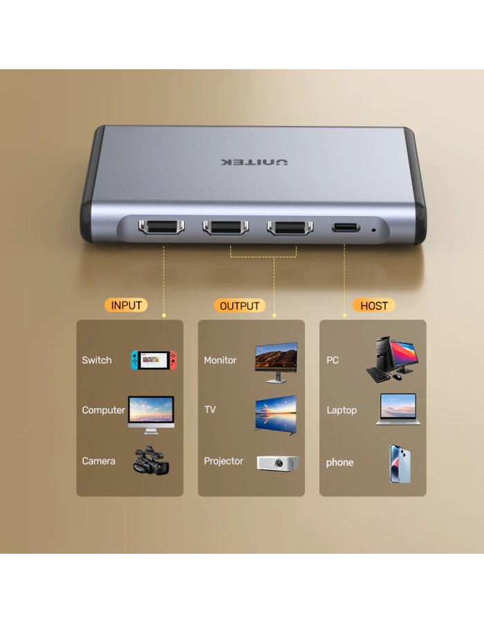 Unitek Capture Card 4K60Hz 3.5mm Audio & Dual HDMI Loop Out V1177A