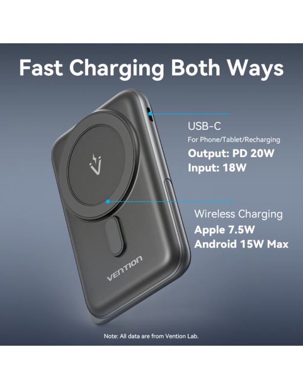 Vention Powerbank Wireless Magnetic 10000mAh 20W with Stand Black FHNB0