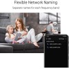 ASUS MESH ZenWiFi AX1800 Wi-Fi 6 Dual Band Gigabit XD4 Plus 3 Pack White