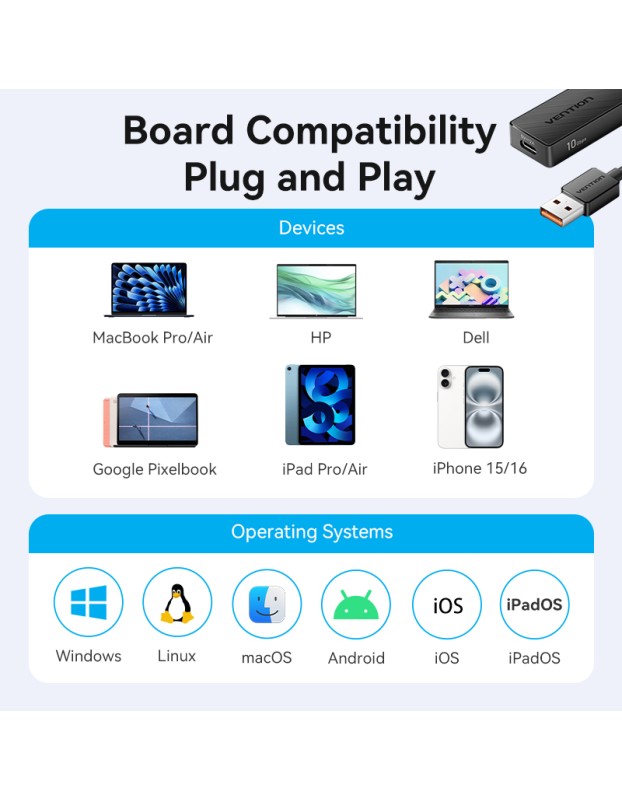 Vention IT HUB USB-A 2xA 2xC 3.2 Gen2 + USBC Power Port CHSBB