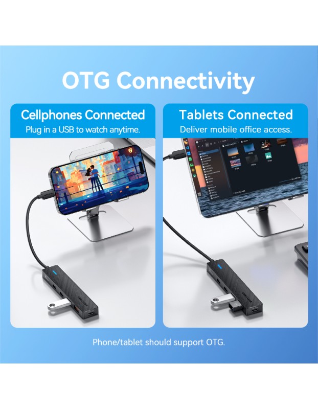 Vention IT HUB USB-C 2xA 2xC 3.2 Gen2 + USBC Power Port CHYBB